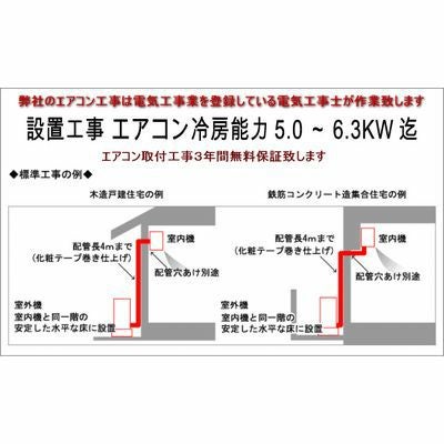エアコン 冷房能力5．0～6．3KW迄16畳～20畳用地面置標準
